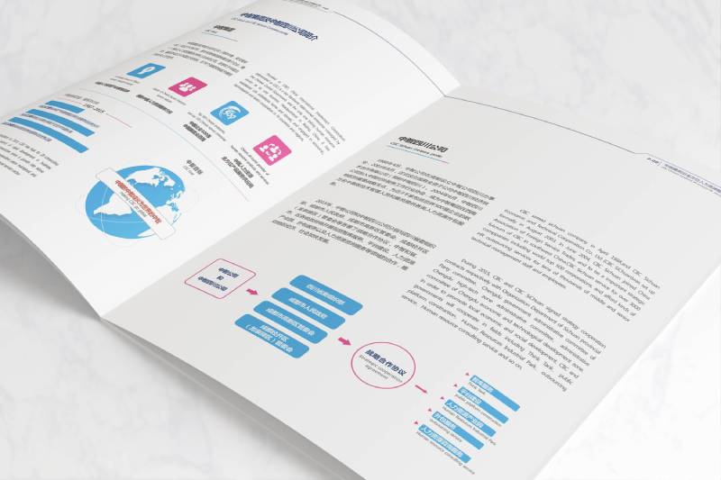 遵化市画册设计谈品牌个性的升华
