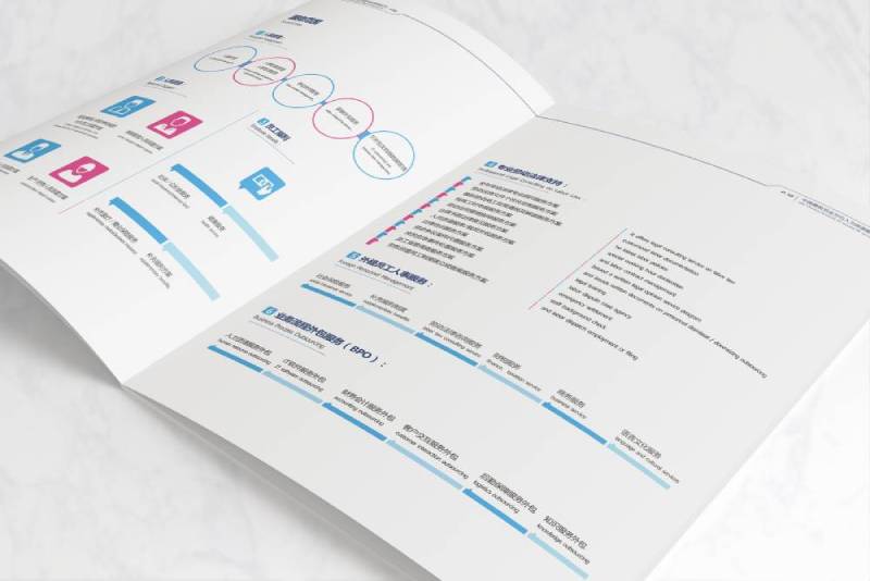 遵化市画册设计不断升级品牌体验感受